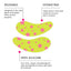 Reusable Eye Patches
