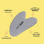 Stainless steel gua sha tool with 'Step Zero' branding on a yellow background with text about its benefits.