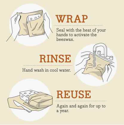 Reusable Bread Wrap Honeycomb Print